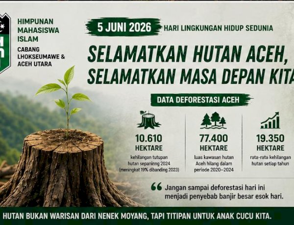 Selamat Hari Lingkungan Hidup Sedunia, HMI: Deforestasi Aceh Harus Jadi Alarm Darurat Pemerintah