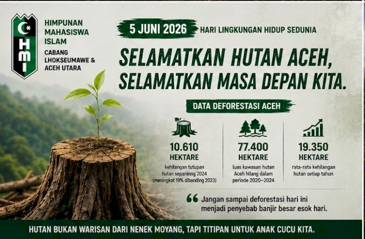 Selamat Hari Lingkungan Hidup Sedunia, HMI: Deforestasi Aceh Harus Jadi Alarm Darurat Pemerintah
